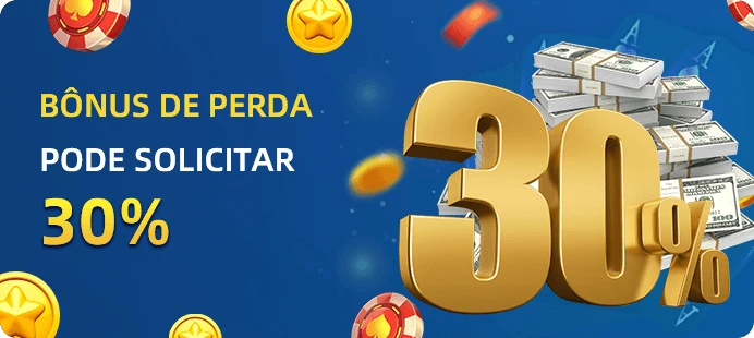 ZYV8 Fundo de Resgate de Perdas Semanais